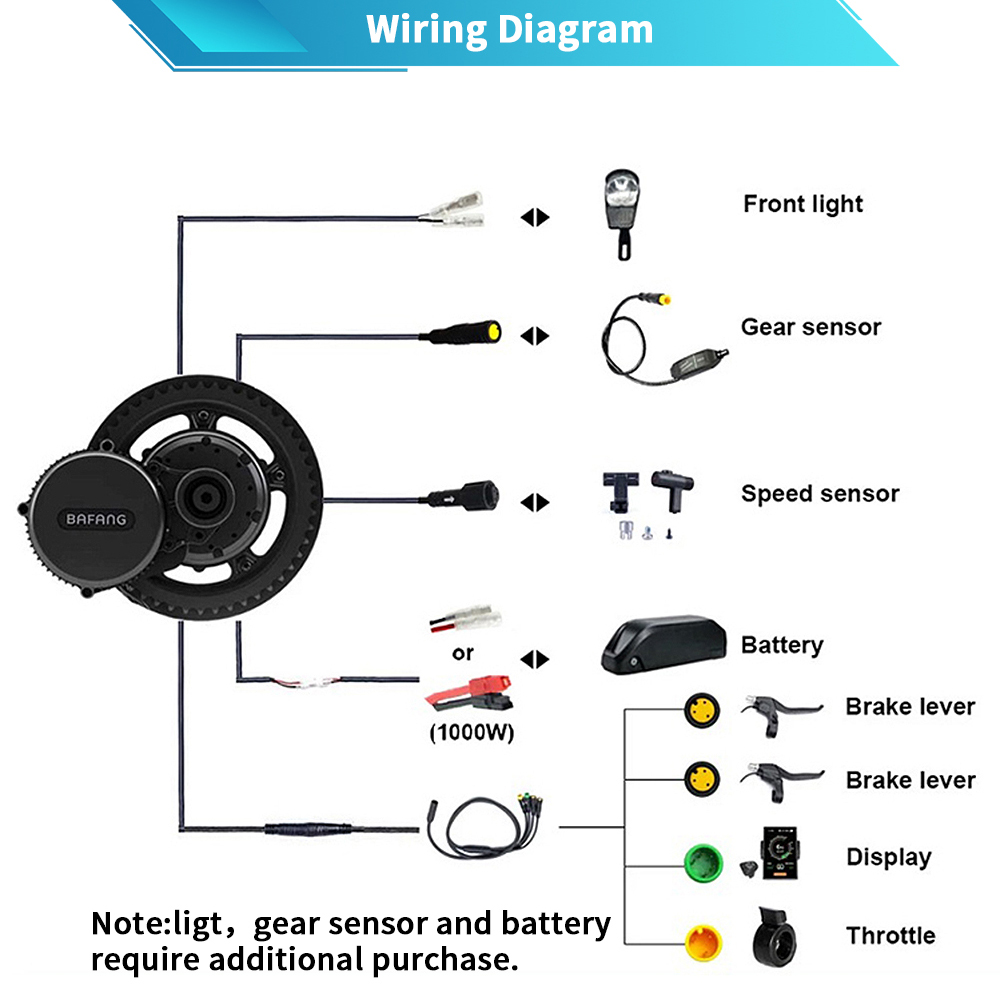 Bafang G320 48V 52V 1000W BBSH - Bafang Bbs02B 48V 750W Mid Drive Kit reseña y precio