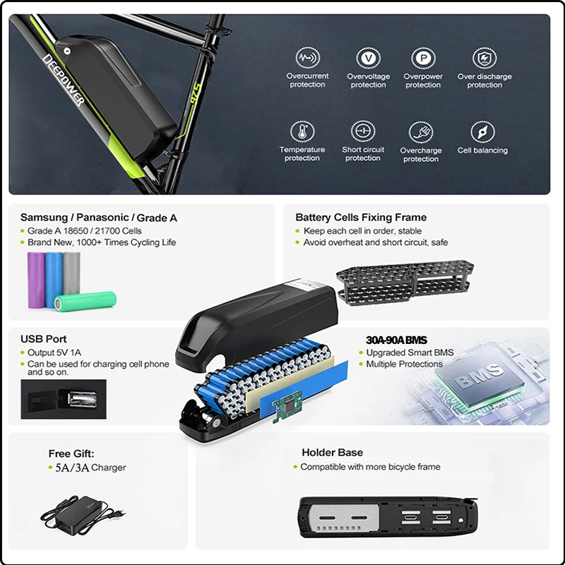 Batería de bicicleta eléctrica - Ebike Conversion Kit 72V 3000W reseña y precio